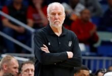 Spurs quietly unveil banner to honor Gregg Popovich's career