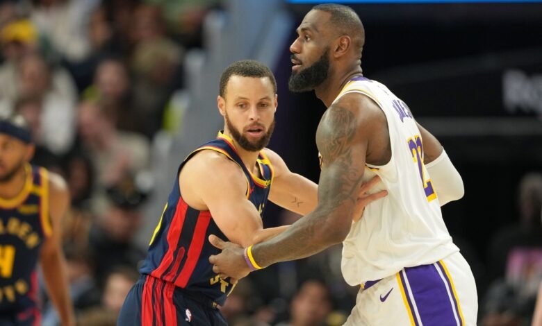 Lakers-Warriors Rivalry- Exploring History of the Lakers Warriors Rivalry, Overall Head to Head