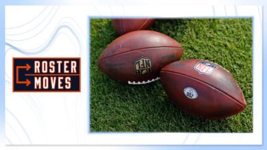 Chicago Bears Promote Jonathan Ford and Jake Moody for Commanders Game