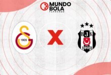 Onde Assistir, Odds, Campeonato Turco (04/10)