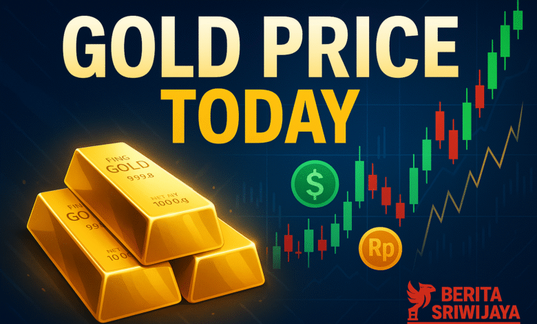 gold price