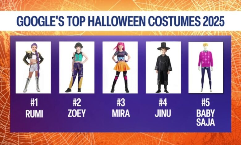 Here Are Google’s Top 10 Trending Halloween Costumes for 2025