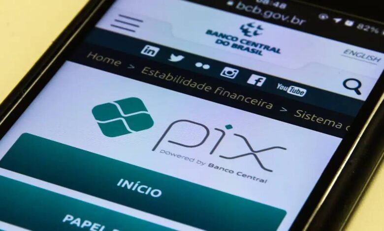 Pix ganha ‘botão de contestação’ a partir desta quarta-feira; saiba como funciona