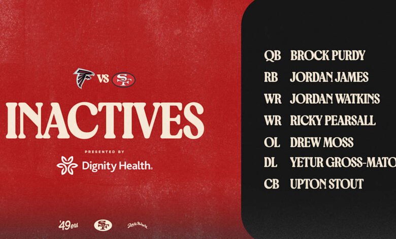 Brock Purdy, Ricky Pearsall OUT vs. Falcons; Inactives for Week 7 'SNF' #ATLvsSF