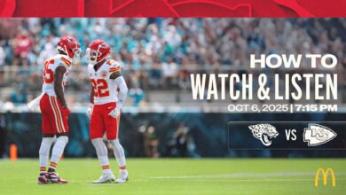 How to Watch and Listen