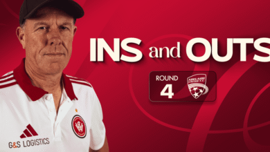 Ins & Outs: Adelaide v Wanderers