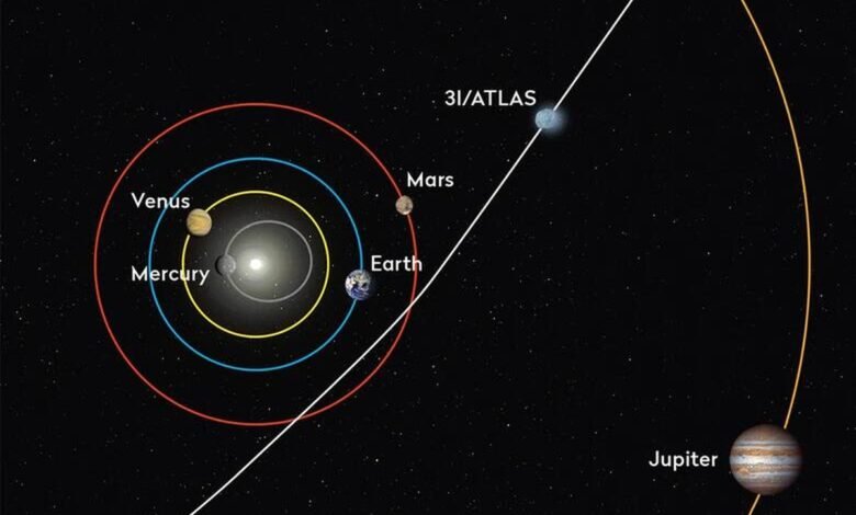 Fotos mostram que cauda do cometa interestelar 3I/ATLAS cresceu três milhões de km