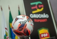 Informações detalhadas sobre as quartas de final do Gauchão 2026, incluindo times, datas dos jogos e análises das partidas.